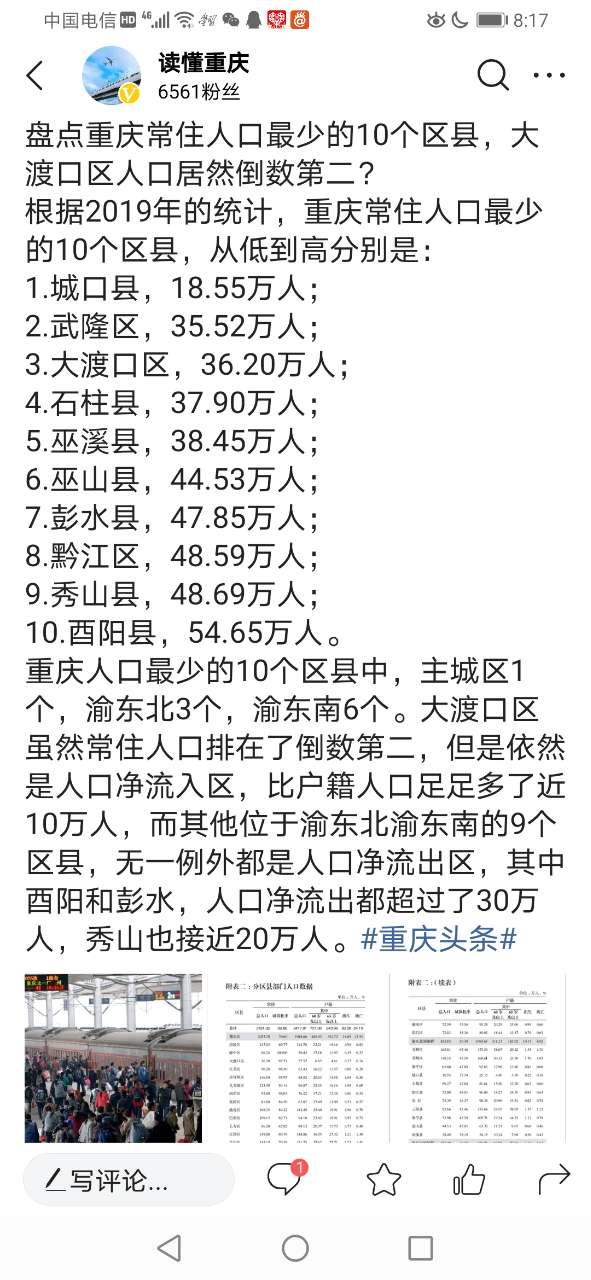 盘点重庆常住人口最少的十个区县