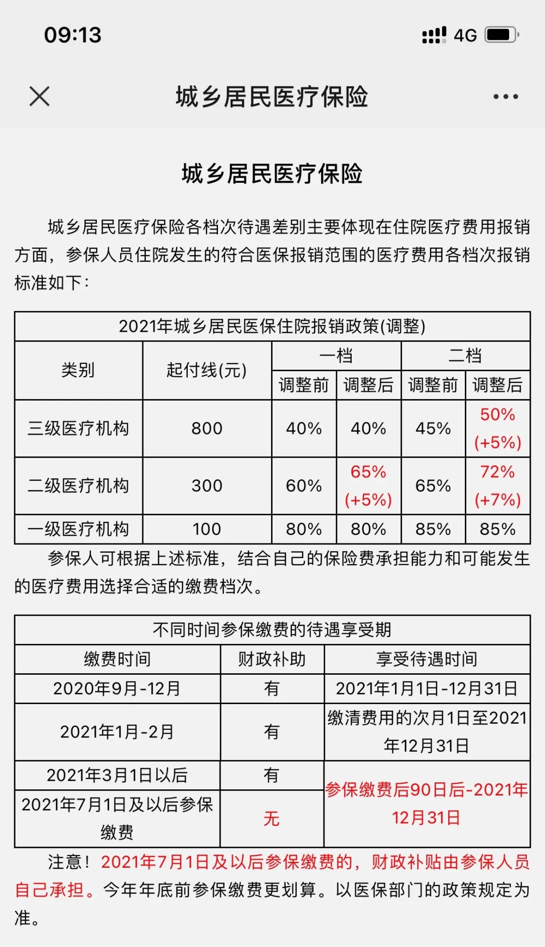 結合自己的保險費承擔能力 和可能發生的醫療費用 選擇合適的繳費檔次